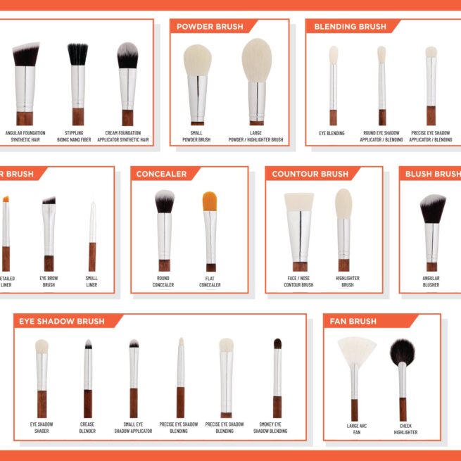 30 Makeup Brushes for Beginners - Recode Brush Set 30 Trainee Love