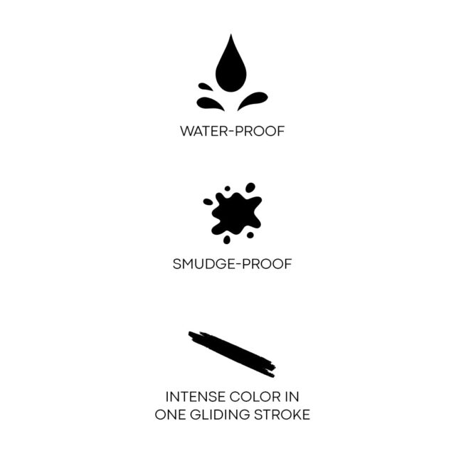 Recode Black Kohl Kajal Pencil with Sharpener (Made in Germany) All That She Wants 1.20 G