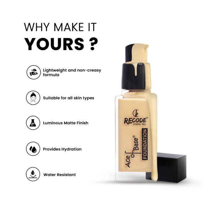 Recode 08 Foundation Suryapur 30 ML