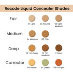 Recode 07 Concealer Green 6 ML